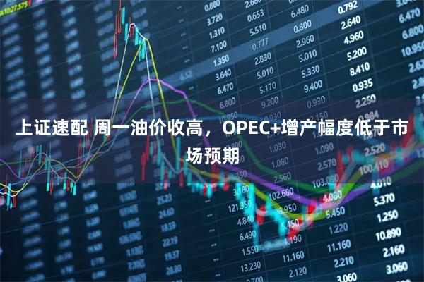 上证速配 周一油价收高，OPEC+增产幅度低于市场预期