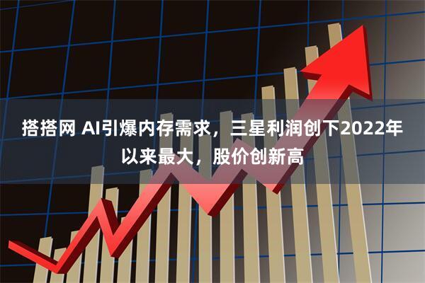 搭搭网 AI引爆内存需求，三星利润创下2022年以来最大，股价创新高